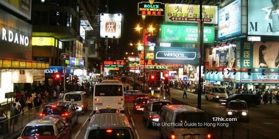 Tsim-Sha-Tsui-Hong-Kong